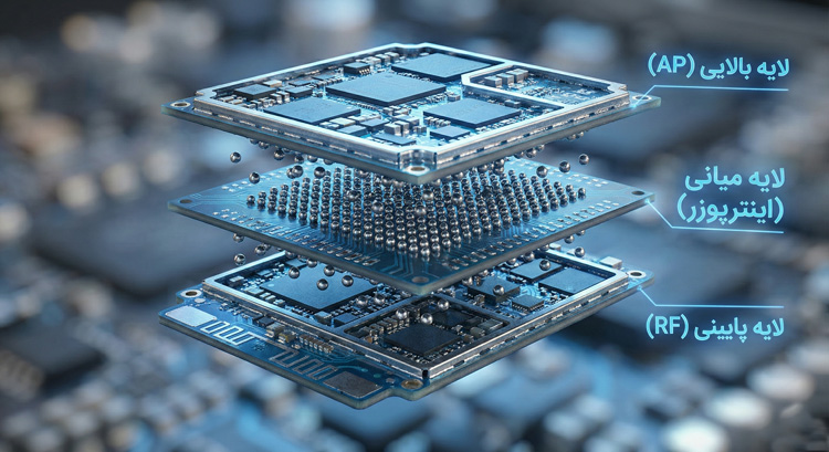 دوره تعمیرات تخصصی آیفون دوره تعمیرات تخصصی آیفون